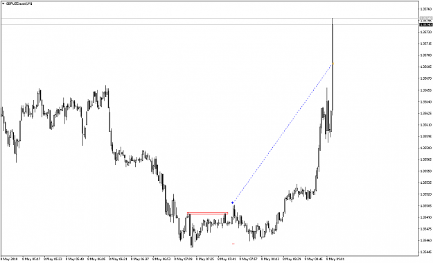 Click to Enlarge

Name: GBPUSDaustdM1.png
Size: 33 KB