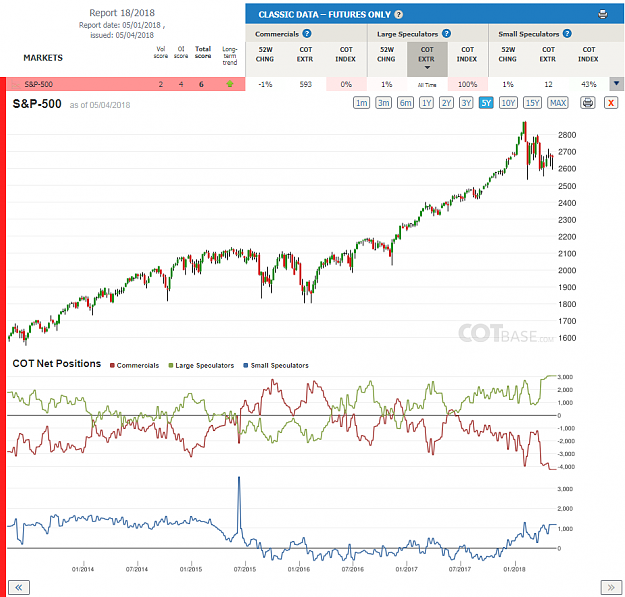 Click to Enlarge

Name: Report18_S&P-500.png
Size: 122 KB
