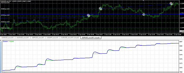 Click to Enlarge

Name: Long only.png
Size: 32 KB