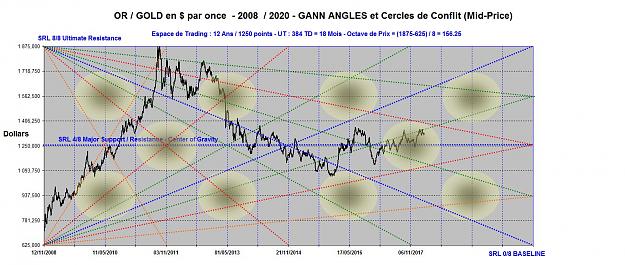 Click to Enlarge

Name: GOLD ANGLE 2008-2020.jpg
Size: 191 KB