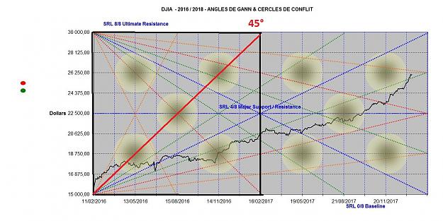 Click to Enlarge

Name: ANGLES DE 45°.jpg
Size: 172 KB