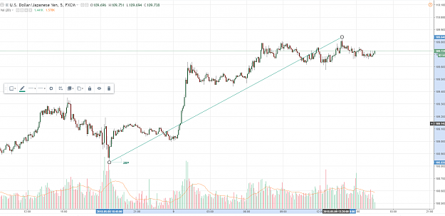 Click to Enlarge

Name: lchart.png
Size: 110 KB