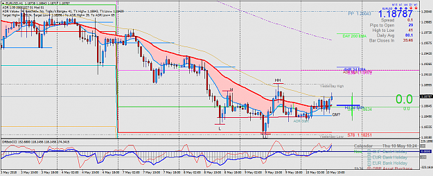 Click to Enlarge

Name: EURUSDH1.png
Size: 64 KB