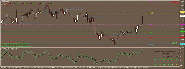 Click to Enlarge

Name: AUDUSD.jpg
Size: 154 KB