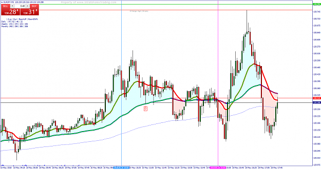 Click to Enlarge

Name: eurjpy-m5-trading-point-of.png
Size: 77 KB