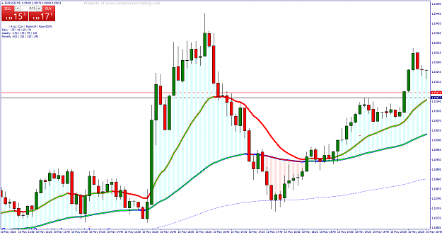 Click to Enlarge

Name: eurusd-m5-trading-point-of.png
Size: 95 KB