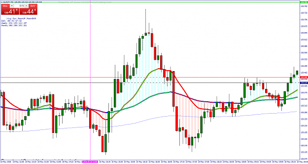 Click to Enlarge

Name: eurjpy-m5-trading-point-of.png
Size: 85 KB