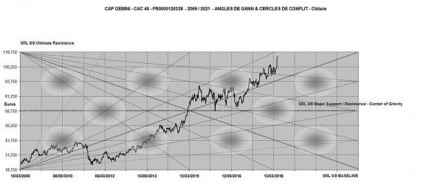 Click to Enlarge

Name: CAP GEMINI ANGLES 2009-2021.jpg
Size: 135 KB