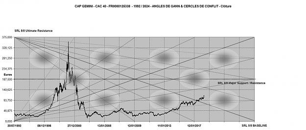 Click to Enlarge

Name: CAP GEMINI ANGLES 1992-2024.jpg
Size: 134 KB
