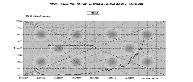 Click to Enlarge

Name: AMAZON ANGLES 1997-2021.jpg
Size: 132 KB