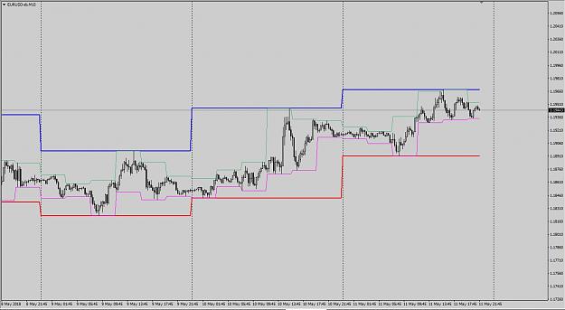 Click to Enlarge

Name: daily high custom.jpg
Size: 175 KB