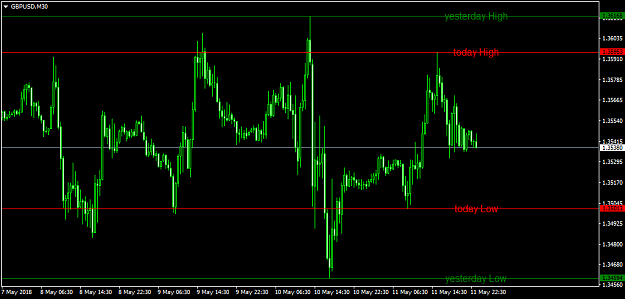 Click to Enlarge

Name: GBPUSDM30.png
Size: 36 KB