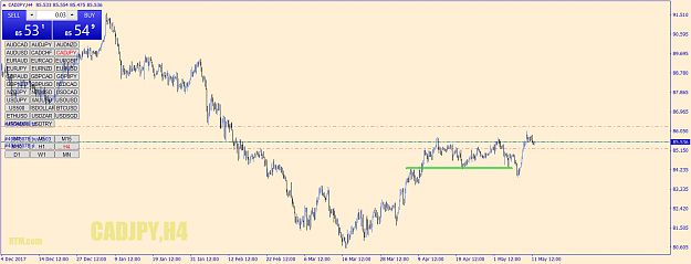 Click to Enlarge

Name: cadjpy-h4-go-markets-pty.png
Size: 55 KB