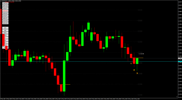 Click to Enlarge

Name: USDCADH1.png
Size: 67 KB