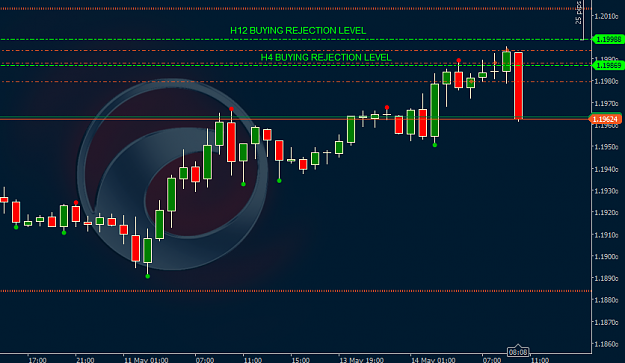 Click to Enlarge

Name: euTRADE.png
Size: 91 KB