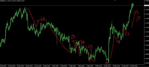 Click to Enlarge

Name: eur_nzd_h1.JPG
Size: 116 KB