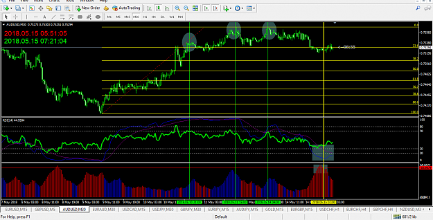 Click to Enlarge

Name: audusd 02.png
Size: 62 KB