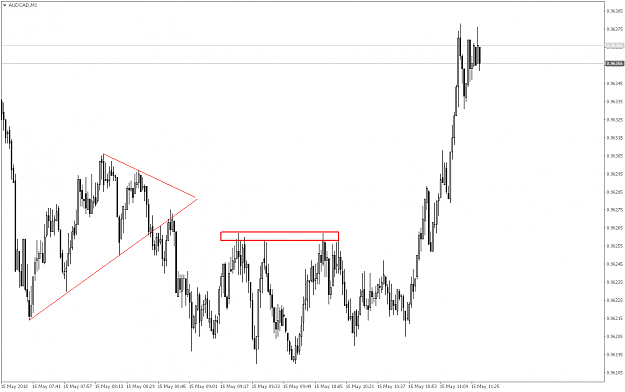 Click to Enlarge

Name: AUDCADM1.png
Size: 45 KB