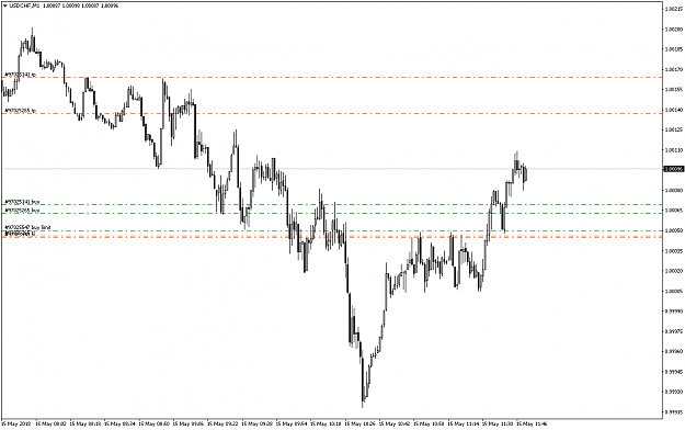 Click to Enlarge

Name: USDCHFM1.png
Size: 17 KB