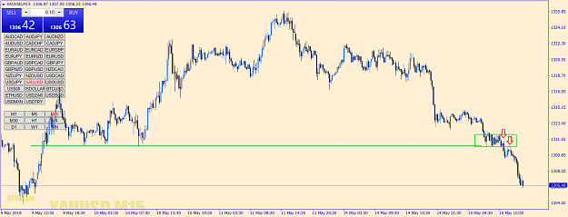 Click to Enlarge

Name: xauusd-m15-go-markets-pty.png
Size: 61 KB