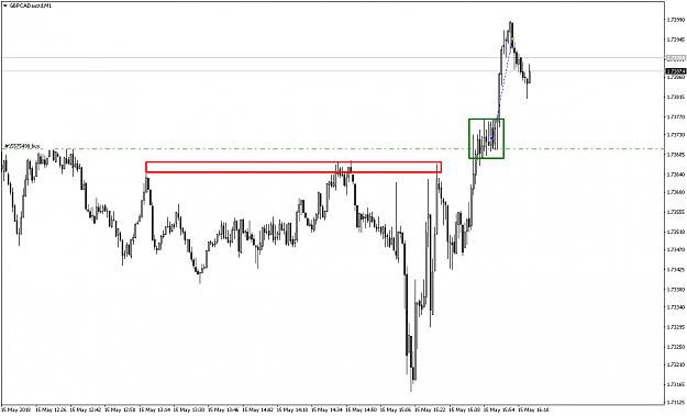 Click to Enlarge

Name: GBPCADaustdM1.png
Size: 16 KB