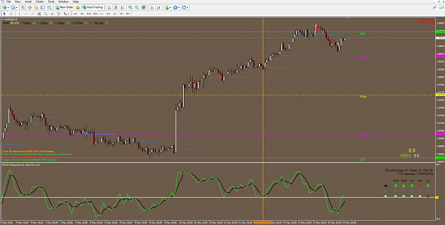 Click to Enlarge

Name: AUDNZD Close +295 pips.png
Size: 75 KB