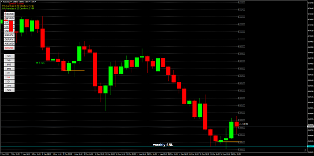 Click to Enlarge

Name: NZDUSDH4.png
Size: 62 KB