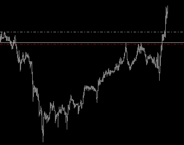 Click to Enlarge

Name: usdjpy.png
Size: 11 KB