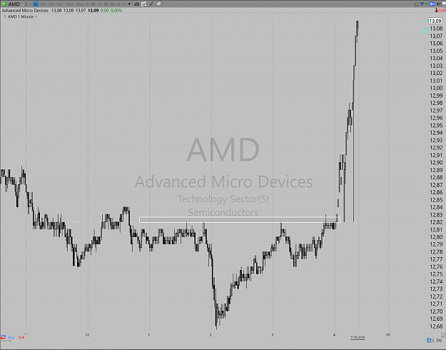 Click to Enlarge

Name: amd.PNG
Size: 180 KB