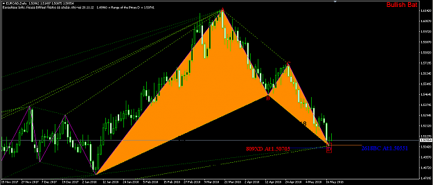 Click to Enlarge

Name: EUR CAD 18.PNG
Size: 50 KB