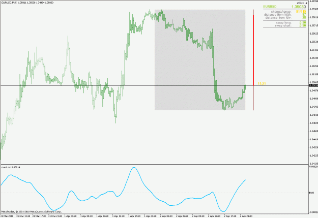 Click to Enlarge

Name: macd_mc.gif
Size: 23 KB