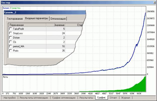 Click to Enlarge

Name: graal_pic_3.gif
Size: 21 KB
