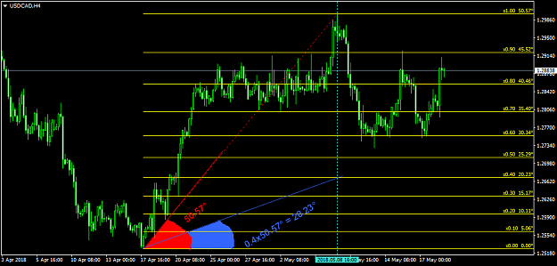 Click to Enlarge

Name: USDCADH4.png
Size: 24 KB