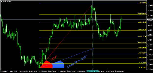 Click to Enlarge

Name: USDCADH4.png
Size: 24 KB
