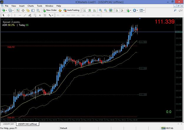 Click to Enlarge

Name: offline chart.jpg
Size: 157 KB