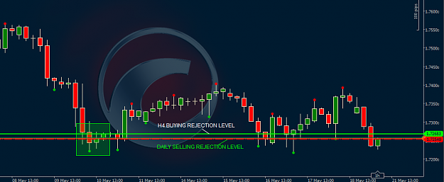 Click to Enlarge

Name: GBPCADtrade.png
Size: 96 KB