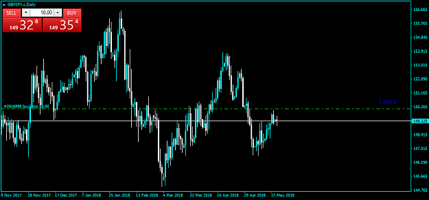 Click to Enlarge

Name: GBPJPY.cDaily.png
Size: 34 KB