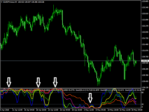 Click to Enlarge

Name: EURJPYmicroH4.png
Size: 41 KB