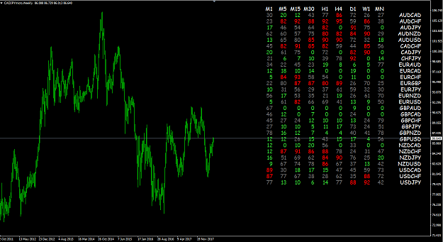 Click to Enlarge

Name: Dashboard.PNG
Size: 105 KB