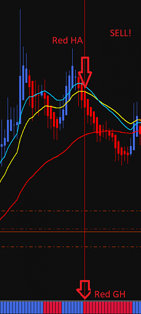 Click to Enlarge

Name: HA strat sell signal example.png
Size: 18 KB