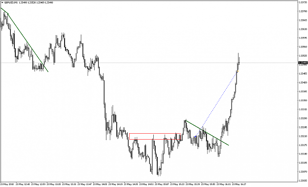 Click to Enlarge

Name: GBPUSDM1.png
Size: 39 KB