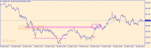 Click to Enlarge

Name: audjpy-m1-go-markets-pty.png
Size: 24 KB