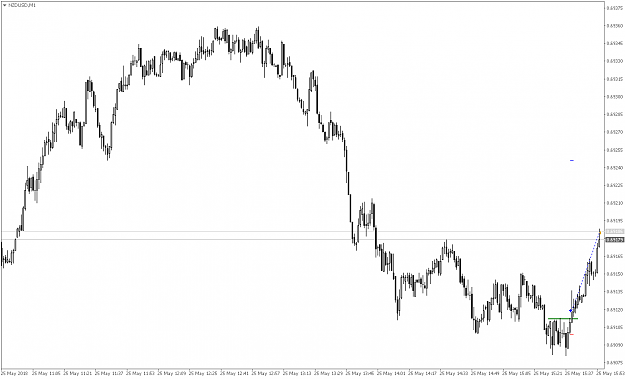 Click to Enlarge

Name: NZDUSDM1.png
Size: 37 KB