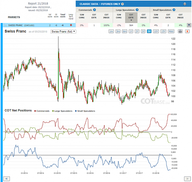 Click to Enlarge

Name: Report21_Swiss Franc.png
Size: 119 KB