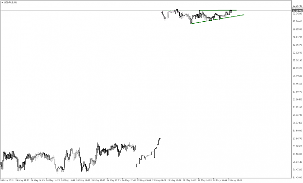 Click to Enlarge

Name: USDRUBM1.png
Size: 22 KB