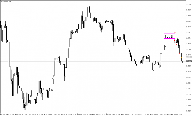 Click to Enlarge

Name: EURCHFM1.png
Size: 36 KB