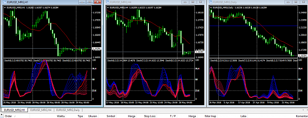 Click to Enlarge

Name: MRG Trader Network.png
Size: 63 KB