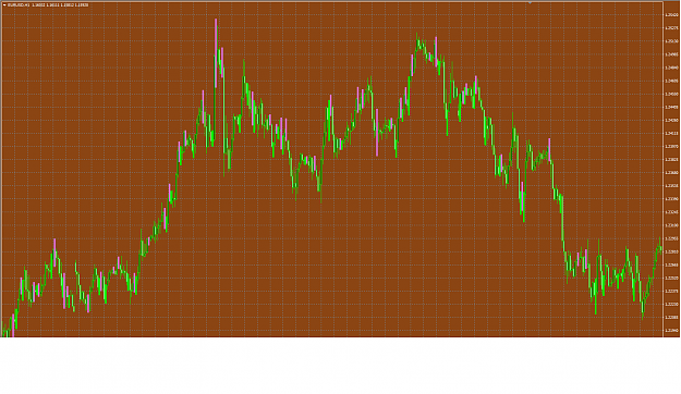 Click to Enlarge

Name: bar_reversal_indicator.png
Size: 90 KB
