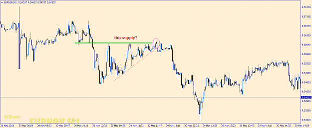 Click to Enlarge

Name: eurnok-m1-go-markets-pty-2.png
Size: 46 KB