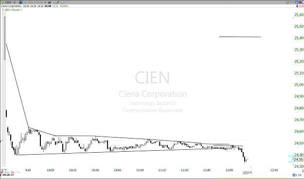 Click to Enlarge

Name: Screenshot_8500.png
Size: 62 KB